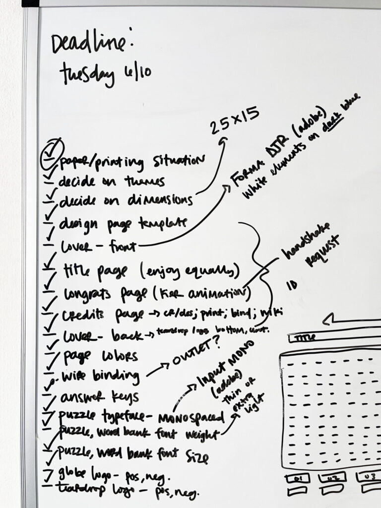Close-up photo of a section of my whiteboard, on which I wrote a list of projects tasks and decision, and a June 10th deadline date. 