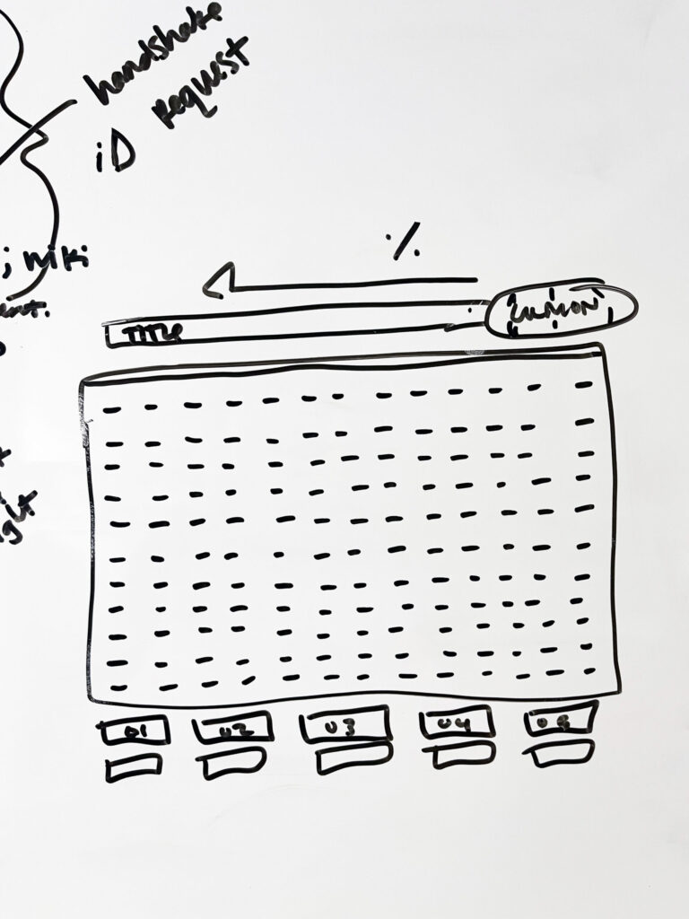 Close-up photo of a section of my whiteboard, on which I sketched a rough idea of what I wanted each word search puzzle to look like.